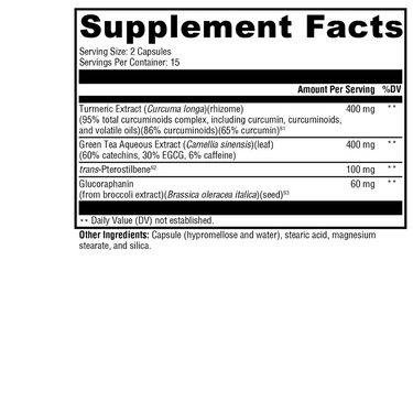 Cytokine Balance